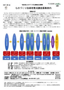 福島イノベ構想2023 クイズ＆スタンプラリー みんなで挑戦！！イノベ道場